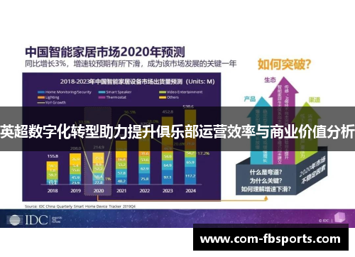 英超数字化转型助力提升俱乐部运营效率与商业价值分析