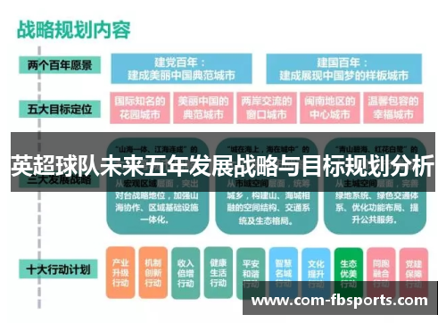 英超球队未来五年发展战略与目标规划分析