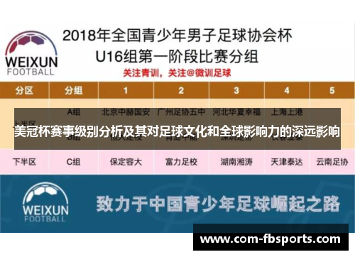 美冠杯赛事级别分析及其对足球文化和全球影响力的深远影响 美冠杯赛事级别分析及其对足球文化和全球影响力的深远影响