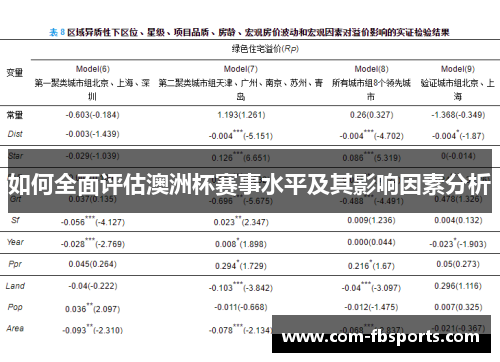 如何全面评估澳洲杯赛事水平及其影响因素分析