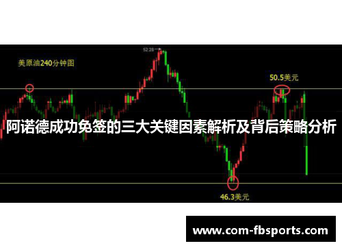 阿诺德成功免签的三大关键因素解析及背后策略分析
