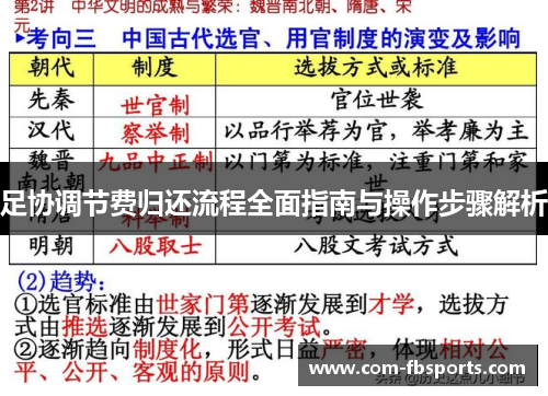 足协调节费归还流程全面指南与操作步骤解析 足协调节费归还流程全面指南与操作步骤解析