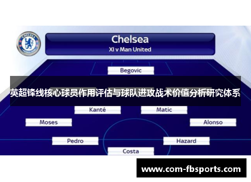 英超锋线核心球员作用评估与球队进攻战术价值分析研究体系