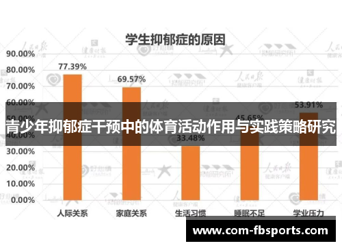 青少年抑郁症干预中的体育活动作用与实践策略研究